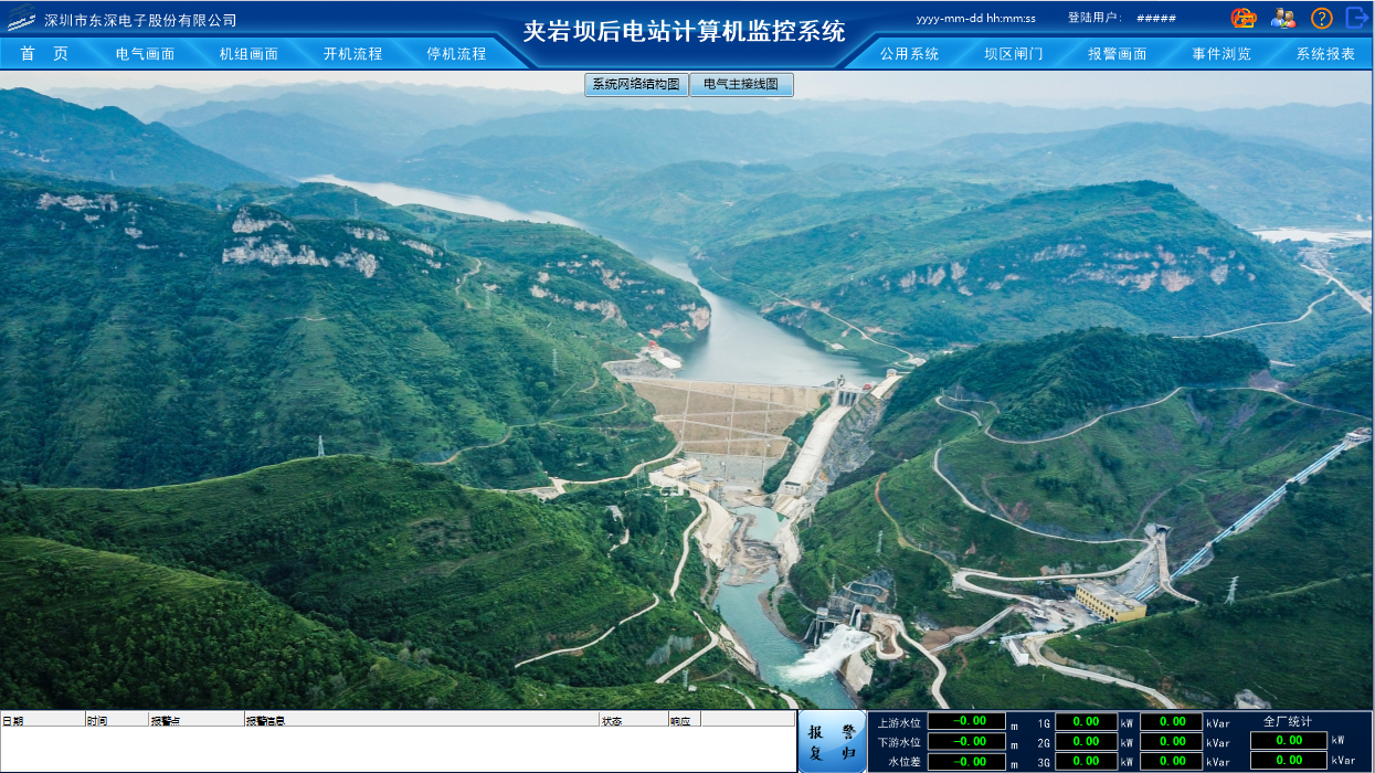 贵州省夹岩水利枢纽及黔西北供水工程计算机监控系统